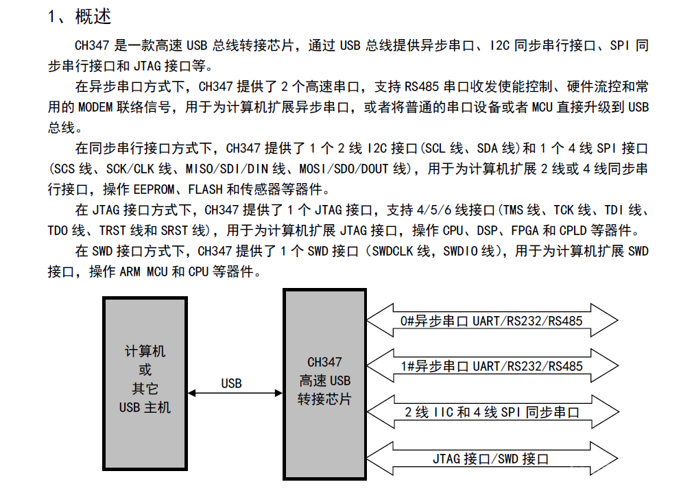 dbgtool-ch347-frame.png